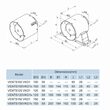Ventilator axial pt tuburi, VENTS, D123mm