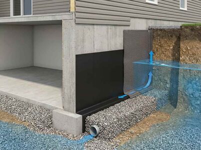 Ce trebuie sa stii despre hidroizolatiile de exterior si pentru alte zone ale constructiilor: membrane bituminoase si alte solutii de hidroizolare
